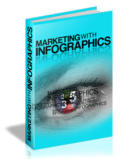 Marketing with Infographics